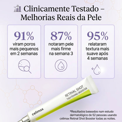 Celimax Retinal A-Shot – Resultados Visíveis na Renovação da Pele