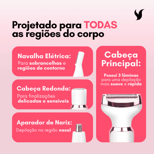 DermaFlex - Depile Sem Dor e Sem Irritação